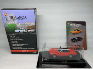 京商 1:64スケール フィアット・ランチア ミニカーシリーズ Fiat 124 赤 [ FIAT LANCIA MiniCar Collection ]