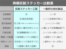 【反射ステッカー工房】国旗ステッカー(日章旗・日の丸) Mサイズ 再帰反射 屋外耐候５年 日本 自衛隊 JAPAN ハードコート_画像6