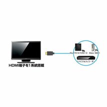 液晶 モニタ 22インチ Lenovo T22i-10 フレ－ムレス IPS LED HDMI 非光沢 画面回転 高さ調整 ディスプレイ 中古 安い 1537s t-_画像4