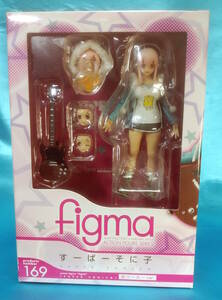 【新品未開封】figma すーぱーそに子 虎パーカーver. 【送料込】