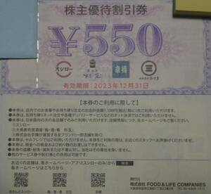 ＜送料込 匿名取引＞　スシロー　杉玉　京樽　みさき　株主優待割引券８８００円分　有効期限２０２３年１２月３１日