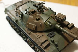 陸上自衛隊　７４式戦車　リモコンAFV　1/48　アオシマ