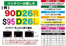 バッテリー N55R B24R アトラス 46B24R 50B24R 55B24R 60B24R 75B24R アイドリングストップ車 EFB 充電制御車 自動車 乗用車_画像5