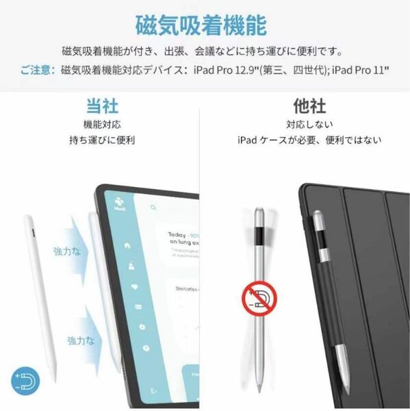 iPad専用ペン iPadペン タッチペン iPad ペンシル デジタルペン スタイラスペン 2018年以降iPad対応 新品