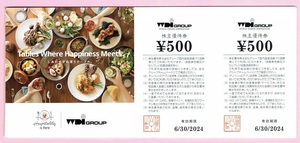 ゆうパケット無料★WDI 株主優待券 12,000円分★カプリチョーザ エッグスシングス ウルフギャングス