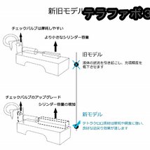 液体充填機 10-100ml ペースト型 自動分注器 定量吐出 ディスペンサー フィラー ソース/洗剤/ペーストなど高粘性液体 業務用 (110V)_画像5