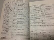 ●K216●群馬県文化財便覧●2●指定等文化財編●平成10年度版●群馬県教育委員会文化財保護課●国指定文化財県指定文化財●即決_画像5