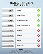 送料無料★USB C ドッキングステーション 4K トリプルディスプレイ 12-in-1 NOVOO デュアル 4K@60Hz USB C HDMI ハブ【DP/2 HDMI/4 USB/PD_画像2