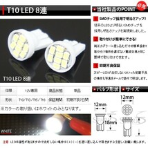 DM便対応 LED 8連 ウェッジ球 T10 T13 T15 T16 SMD 2個１セット ホワイト_画像2