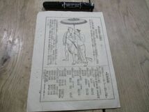 昭和初年　和紙木版刷　天保13年頃　歌川広重画　江戸品川海岸の図　貼解説付　M406_画像5