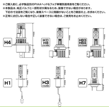 PIAA LEH210 ヘッドランプ用 LEDバルブ H4 Hi-Low 6600ケルビン Low2900lm・Hi3300lm コントローラーレス ピア_画像3