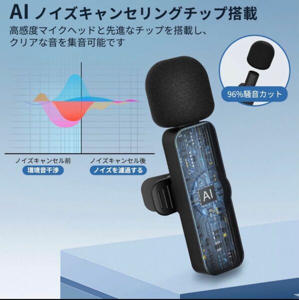 ワイヤレスピンマイク 360度集音 自動ペアリング 無線マイク iPhone