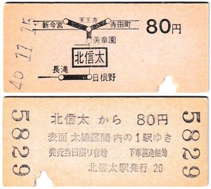 国鉄　地図式乗車券　£253　昭和46年　北信太　→　80円区間　