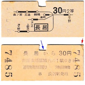 国鉄　地図式乗車券　£250　昭和39年　長居　→　30円区間　2等