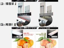 LED蛍光灯 高輝度LEDベースライト 80W形 昼光色 6000K 一体型288チップ搭載 120cm 工事不要 独自の5G保証 1年保証 4本「WJ-TKYT-Lx4」_画像2