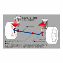 【CUSCO/クスコ】 スタビライザー フロント φ30 ホンダ オデッセイ RB1 [360-311-A30]_画像2