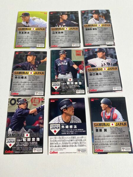 プロ野球チップス 選手カード 日本代表 