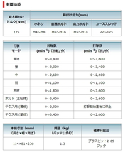 マキタ 充電式 インパクトドライバ TD162DZB 黒 本体のみ 新品 14.4V_画像10