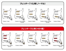 ストラトキャスターモデル　ブレンダー回路/フリーフローティングスクリュー付き_画像9