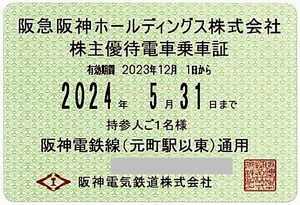 「阪神電鉄 株主優待乗車証［持参人名義］」 電車全線 / ※有効期限：2024年5月31日まで