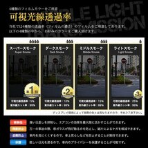 カーフィルム カット済み リアセット ラクティス NCP120 NCP122 NCP125 NSP120 NSP122 ハイマウント有 スーパースモーク_画像4