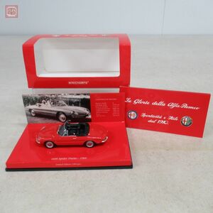 PMA 1/43 アルファ・ロメオ 1600 スパイダー デュエット1966 レッド No.403120533 ミニチャンプス Alfa Romeo Spider Duetto Red【10