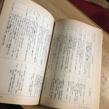 日本史年表の基礎知識　歴史読本臨時増刊号１９９３年　入門シリーズ_画像4