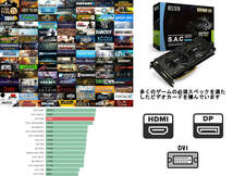 Win10-11 Office Core i7 GTX980（≒RTX3050）メモリ16G SSD512GB ゲーム,仕事 極上万能PC HDD2T 無線 スト6 APEX 4画面 相場,株 送料込_画像5