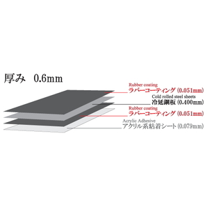 【Projectμ】 ブレーキパッドシム BRAKE PAD SHIM ミツビシ/スバル PS-F506 brembo 4POT F506/F906 4PIECE SETの画像2