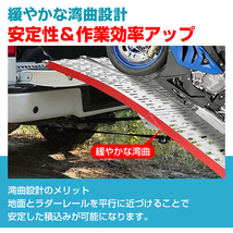 訳あり ラダーレール 折りたたみ 二つ折り アルミブリッジ アルミラダーレール アルミスロープ ベルト付き スロープ 歩み板 ny477-w_画像7