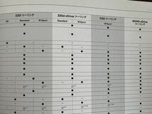 2020年1月発行 BMW 3シリーズツーリング カタログ＋主要諸元書_画像5