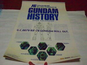 レア 送料無料 ガンダム ヒストリー カレンダー 2002年 ゼータシリーズ ～ニュー ペネロペ― GUNDAM HISTORY anaheim electronics calendar