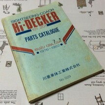 経年相応の劣化傷み汚れ等ご容赦ください