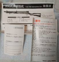 CAW 100式機関短銃　百式機関短銃　初期モデル　当時の限定品_画像5