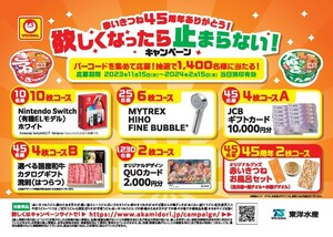 懸賞 応募 東洋水産 マルちゃん 赤いきつね45周年ありがとう 欲しくなったら止まらない キャンペーン バーコード2枚 ハガキ3枚 QUOカード等