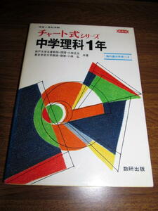 ◆チャート式 中学理科1年 旧課程 (数研出版)◆