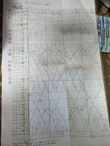 JR東日本 中央線　篠ノ井線 新作花火大会臨時ダイヤ　列車運行図表 平成16年 鉄道　貴重品