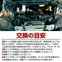 【新品即納】トヨタ アルファード ANH10W ANH15W 電動ファンモーター右側_画像3