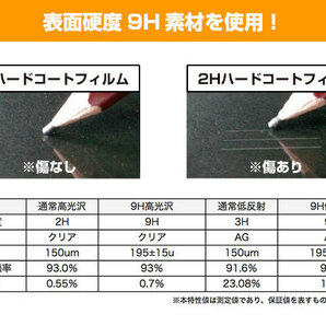 Voice Caddie T-Ultra 保護 フィルム OverLay 9H Plus ボイスキャディ ゴルフウォッチ用保護フィルム 9H 高硬度 アンチグレア 反射防止の画像4