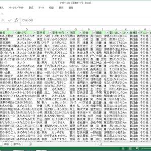 ★ ビクタービデオCD(VCD) カラオケ 曲名等目次本データFile ★の画像1