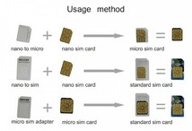 【ブラック】 SIMカード 変換 アダプター ナノ シム MicroSIM Nano SIM 変換アダプター 4点セット_画像3