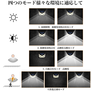 センサーライト ソーラーライト 270LED 5面発光 4種類照明モード 人感センサー 自動点灯 IP65防水 LED防犯ライト ２個入りの画像4