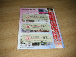 【新京成電鉄】令和3年3月3日記念乗車券 1セット