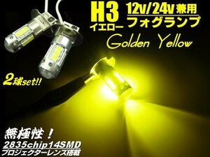 メール便可 Genuine交換 12V/24V プロジェクターレンズincluded 2835チップ 1991LED ショート フォグ ランプ Bulb ゴールデン イエロー 黄 2個 A