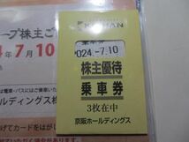 京阪株主優待乗車券　１０枚　ひらかたパーク入場券他　送料無料 _画像6