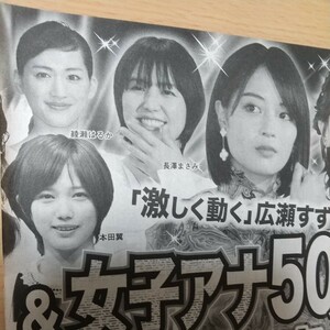 1-045 芸能女優＆女子アナ　田中みな実鷲見玲奈斉藤由貴広瀬すず長澤まさみ綾瀬はるか本田翼石原さとみ米倉涼子深田恭子橋本マナミ