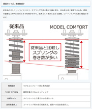 ストリートライド/車高調/MODEL COMFORT TYPE-K2/減衰力15段/ホンダ N-BOXカスタム/JF1/2011年12月～2017年9月/SR-H403MC_画像6