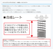 ストリートライド/車高調/MODEL COMFORT TYPE-K2/減衰力15段/スズキ ワゴンR/MH21/22S/2004年12月～2008年8月/SR-S403MC_画像7