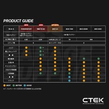 CTEK MXS 5.0 シーテック バッテリー チャージャー 最新 新世代モデル 日本語説明書付_画像7