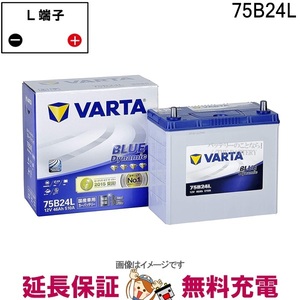 75B24L バッテリー Varta Blue 充電制御車対応 韓国製